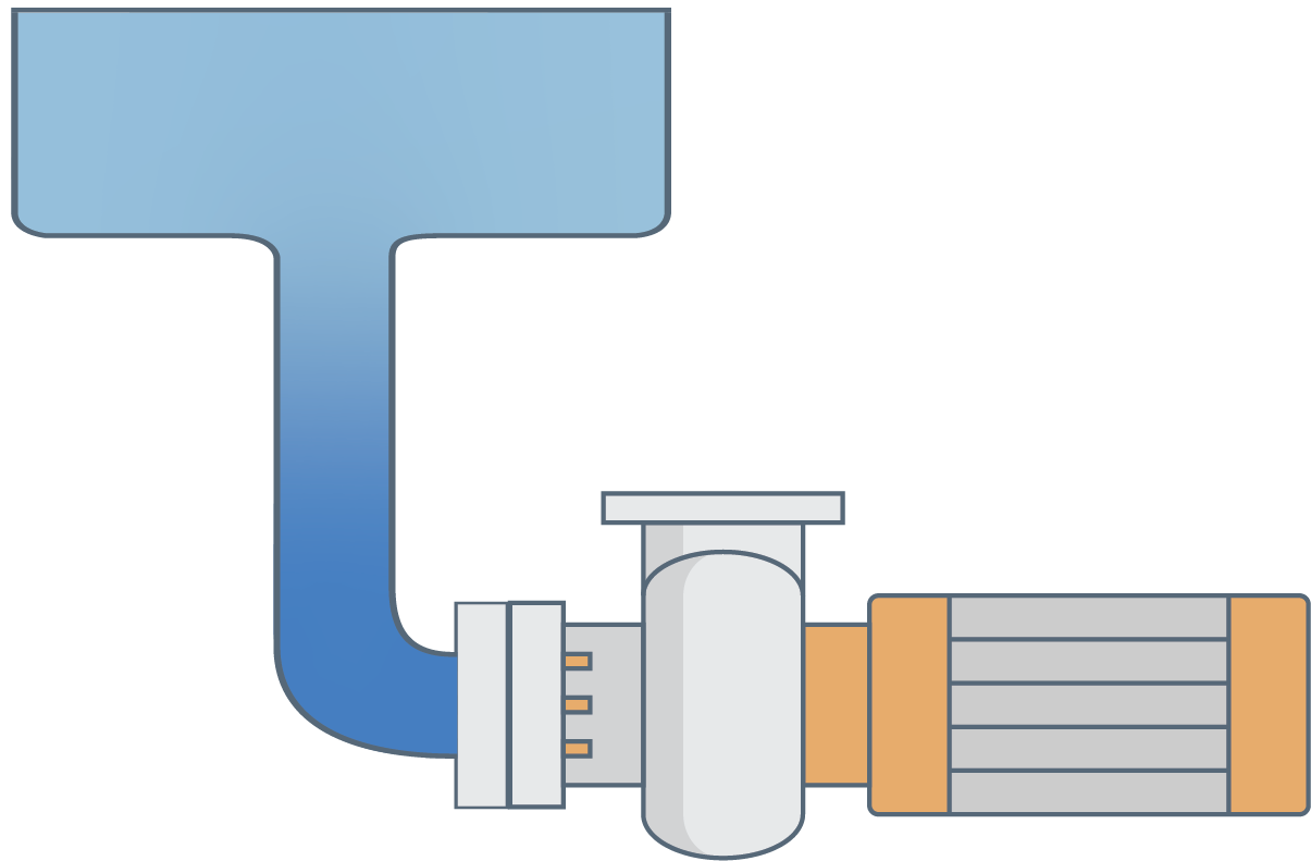 Examples Controle Technology Why Centrifugal Pumps Cavitate: Understanding NPSH - Flow Control Group